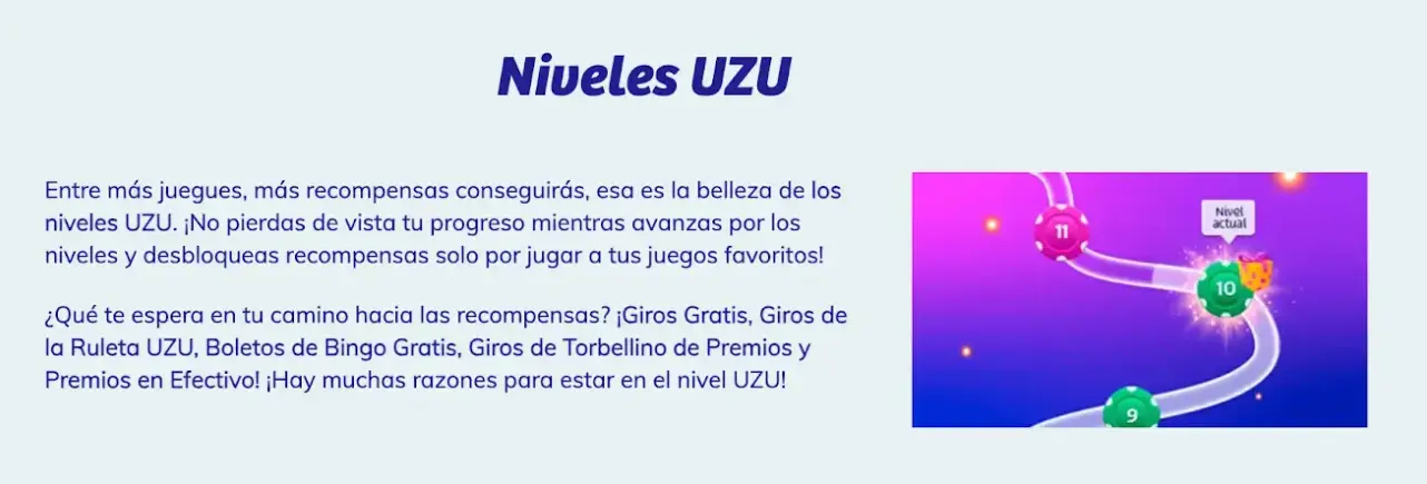 Niveles PlayUZU Argentina